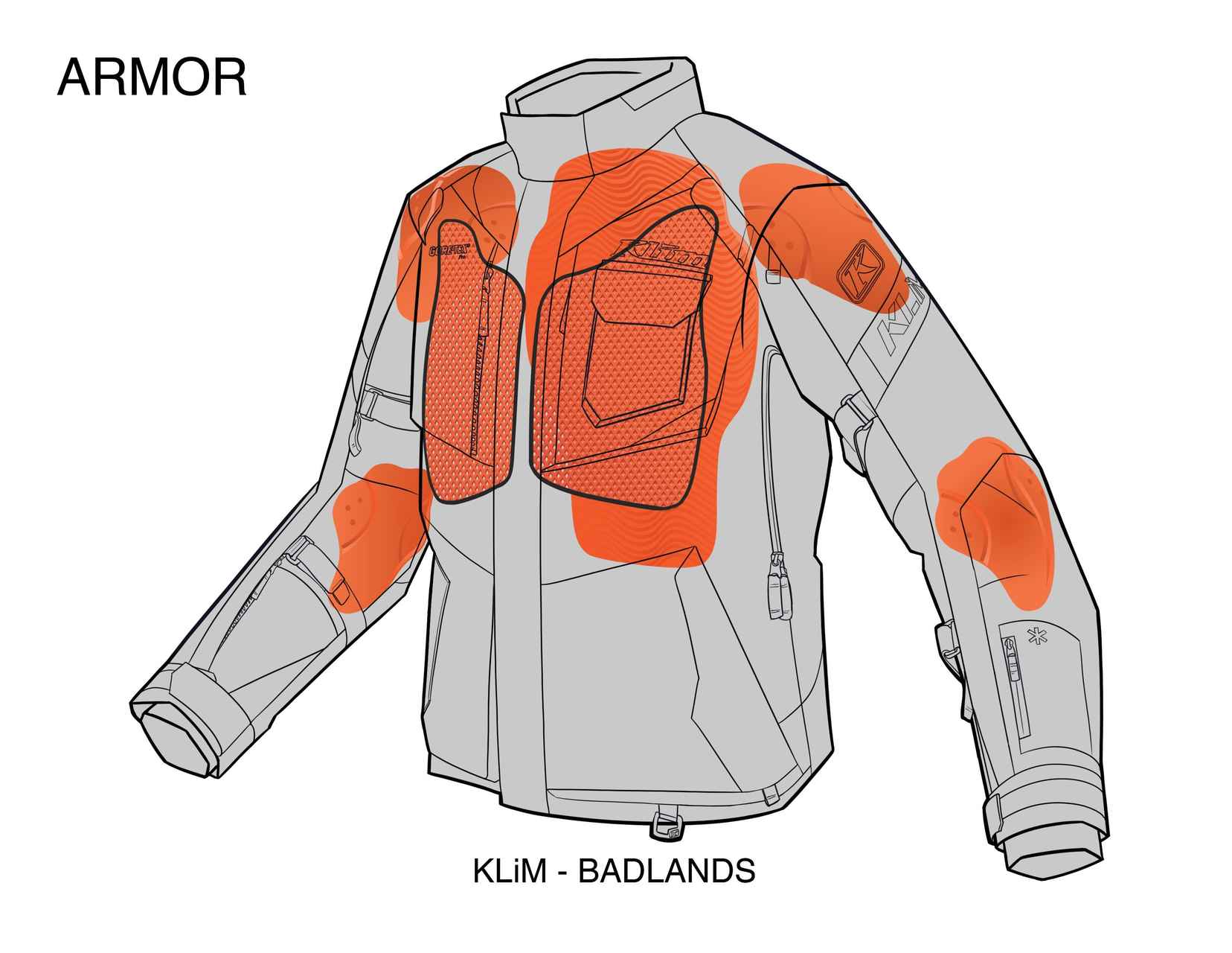 Protecciones D3O en KLiM. ¿De que se trata? D3O KLiM Badlands